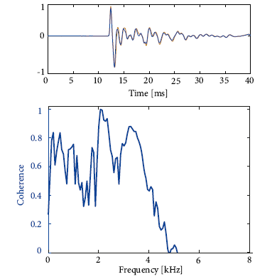 腾博汇游戏官网·(中国)专业效劳,诚信为本