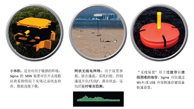 腾博汇游戏官网·(中国)专业效劳,诚信为本