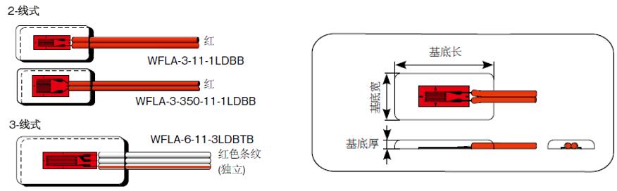 腾博汇游戏官网·(中国)专业效劳,诚信为本