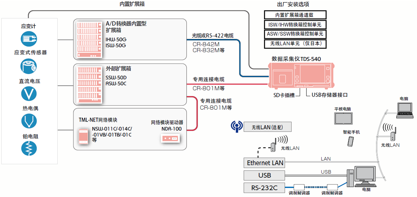 腾博汇游戏官网·(中国)专业效劳,诚信为本