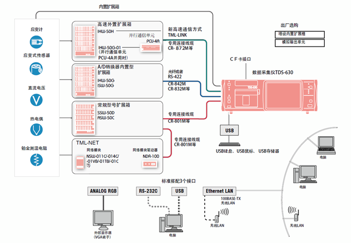 腾博汇游戏官网·(中国)专业效劳,诚信为本