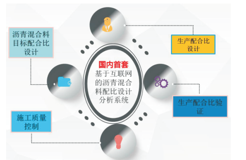 腾博汇游戏官网·(中国)专业效劳,诚信为本