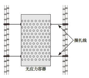 腾博汇游戏官网·(中国)专业效劳,诚信为本