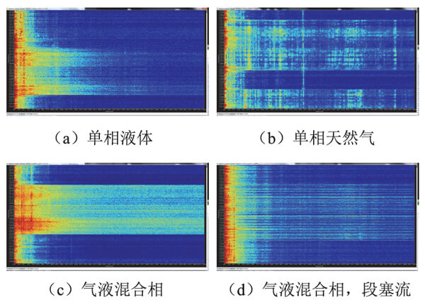腾博汇游戏官网·(中国)专业效劳,诚信为本