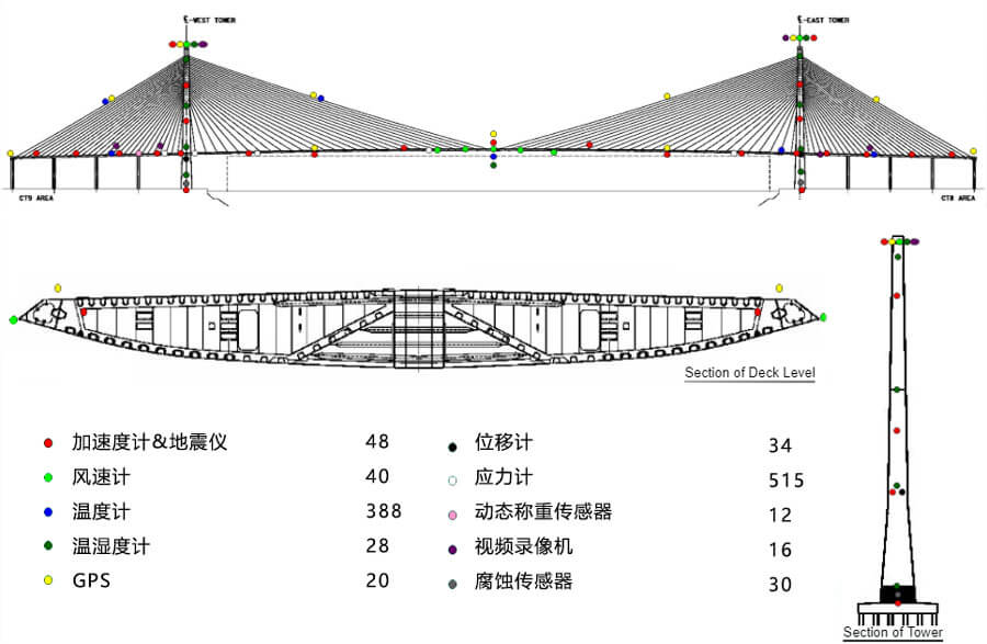 腾博汇游戏官网·(中国)专业效劳,诚信为本