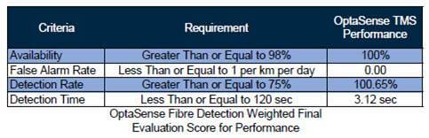 腾博汇游戏官网·(中国)专业效劳,诚信为本