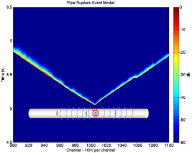 腾博汇游戏官网·(中国)专业效劳,诚信为本
