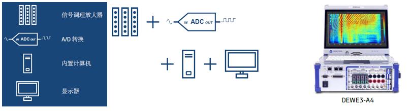 腾博汇游戏官网·(中国)专业效劳,诚信为本