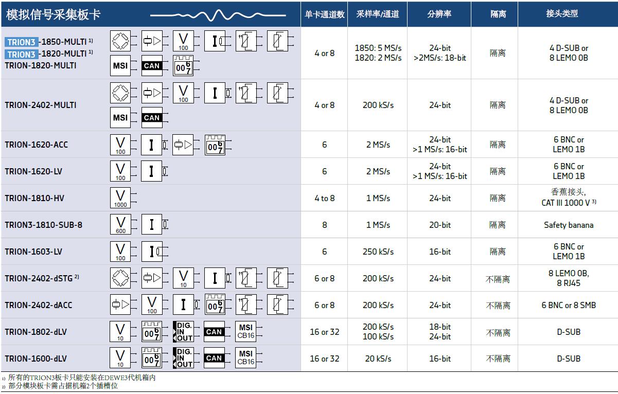 腾博汇游戏官网·(中国)专业效劳,诚信为本