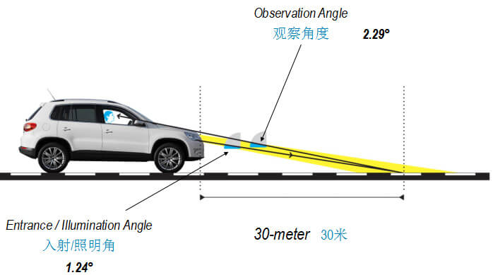 腾博汇游戏官网·(中国)专业效劳,诚信为本