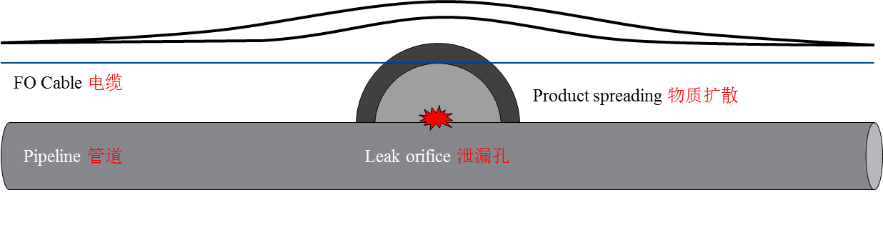 腾博汇游戏官网·(中国)专业效劳,诚信为本