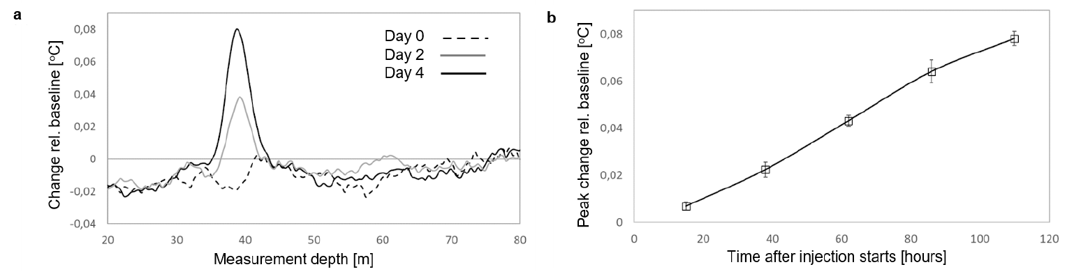 腾博汇游戏官网·(中国)专业效劳,诚信为本