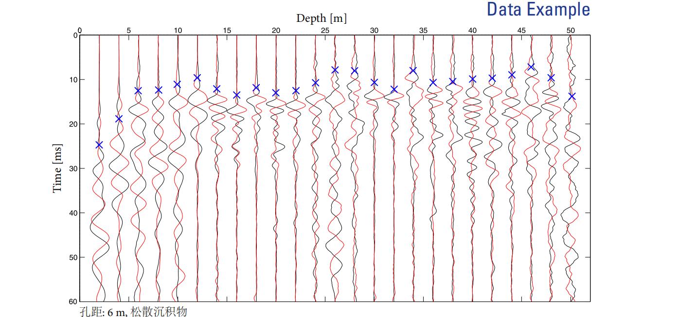 腾博汇游戏官网·(中国)专业效劳,诚信为本