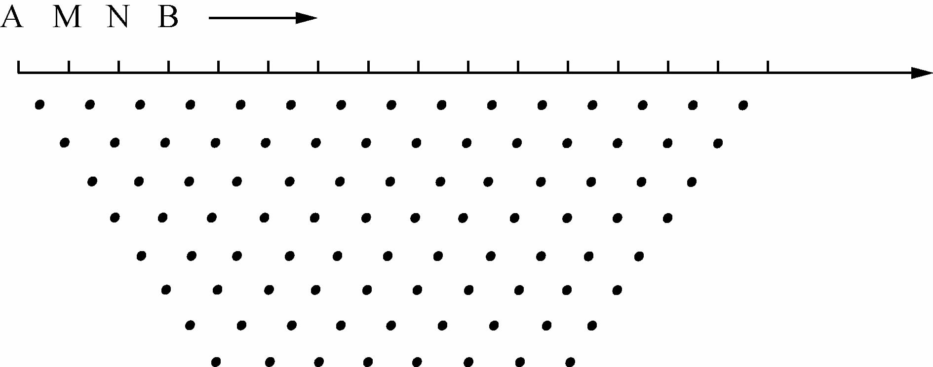 腾博汇游戏官网·(中国)专业效劳,诚信为本