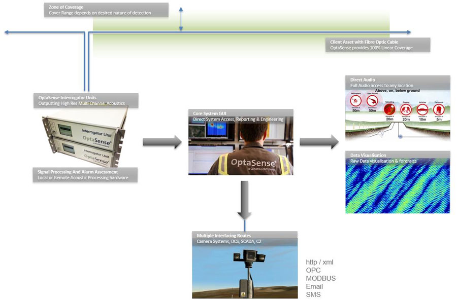 腾博汇游戏官网·(中国)专业效劳,诚信为本