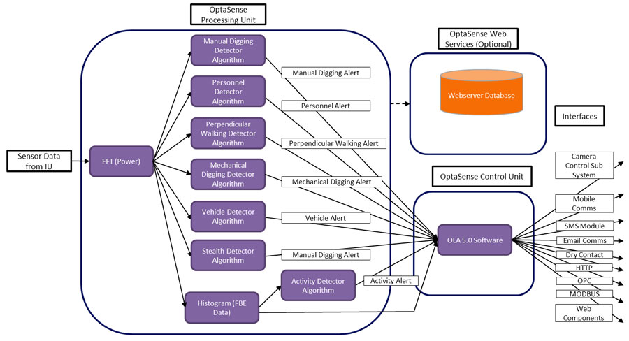 腾博汇游戏官网·(中国)专业效劳,诚信为本