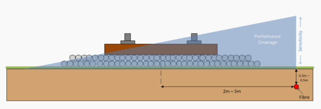 腾博汇游戏官网·(中国)专业效劳,诚信为本