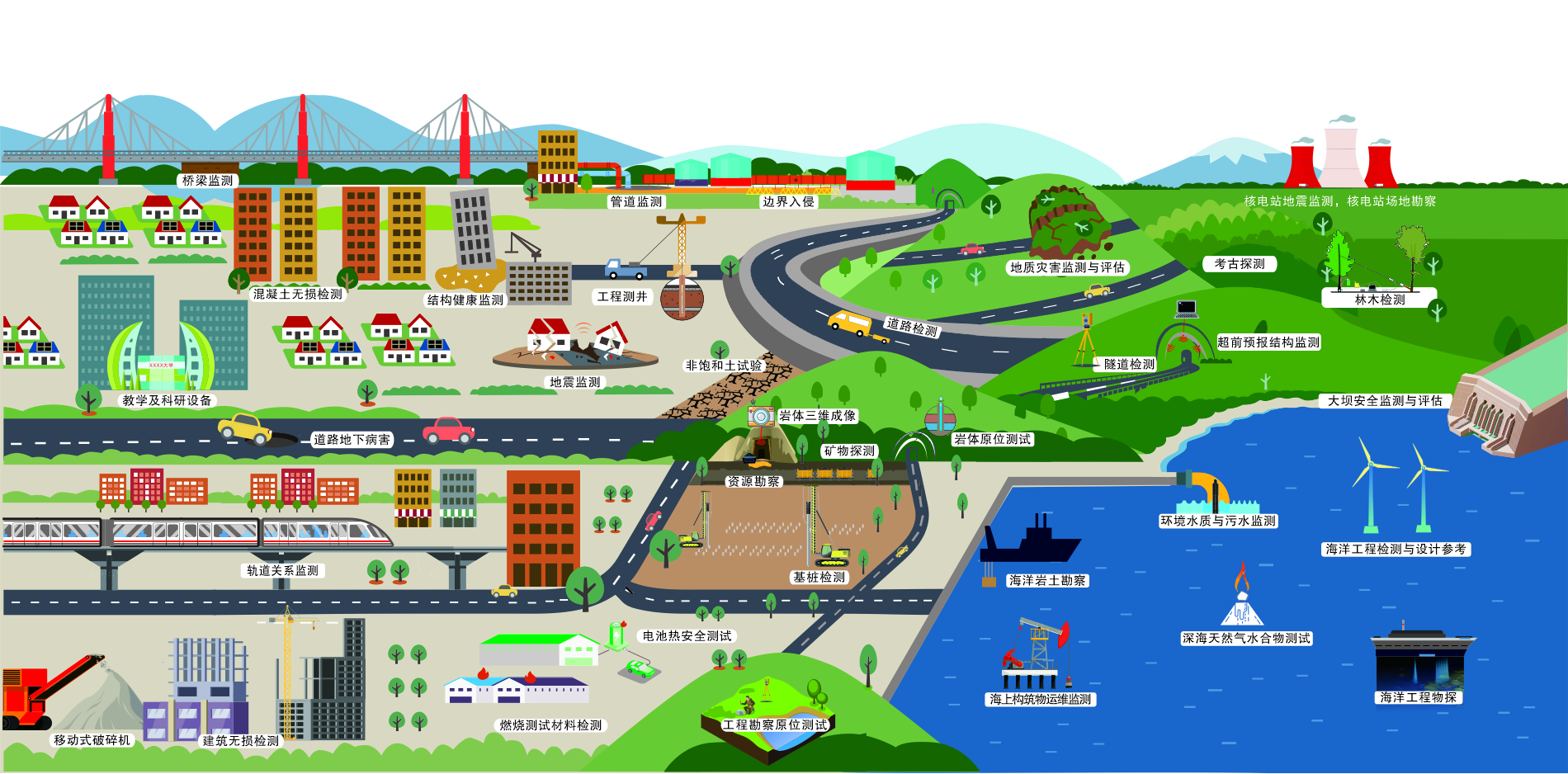 腾博汇游戏官网·(中国)专业效劳,诚信为本