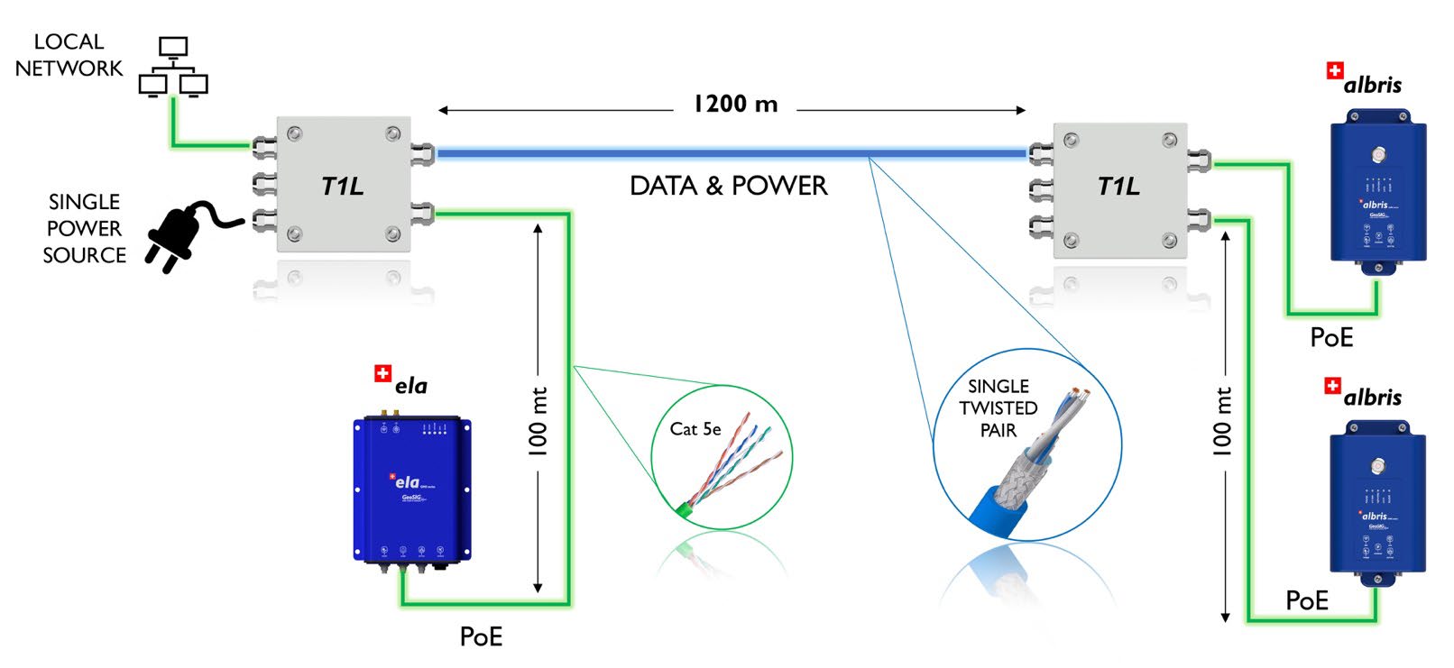 腾博汇游戏官网·(中国)专业效劳,诚信为本