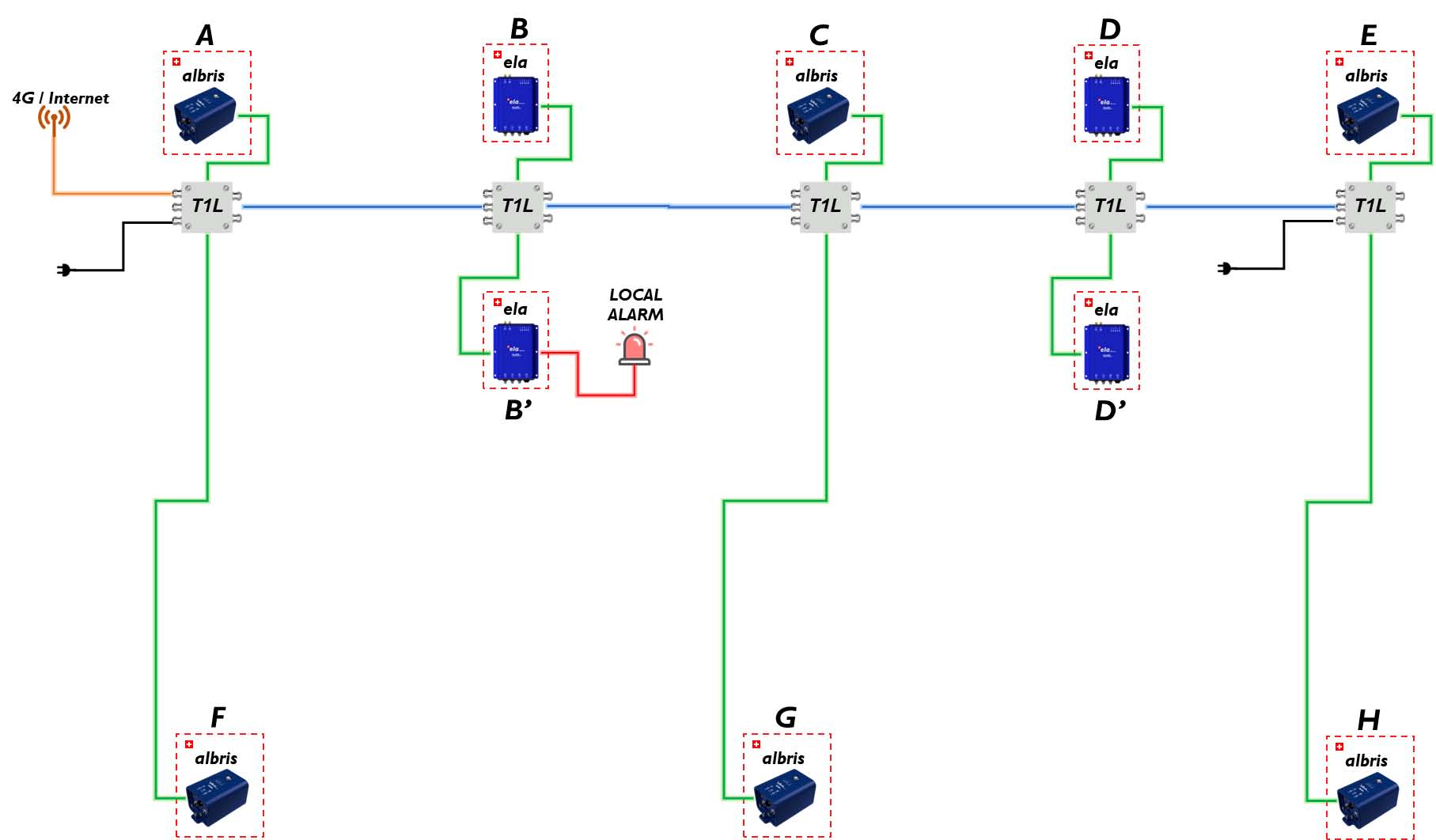 腾博汇游戏官网·(中国)专业效劳,诚信为本