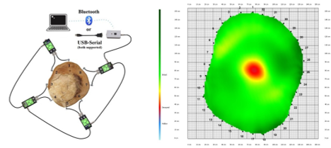 腾博汇游戏官网·(中国)专业效劳,诚信为本