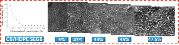 腾博汇游戏官网·(中国)专业效劳,诚信为本