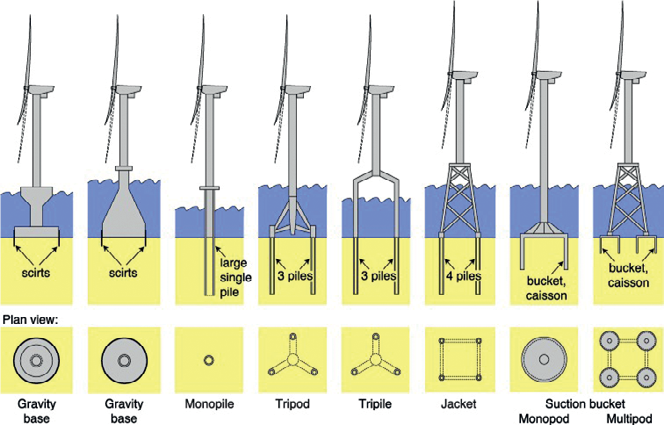 腾博汇游戏官网·(中国)专业效劳,诚信为本