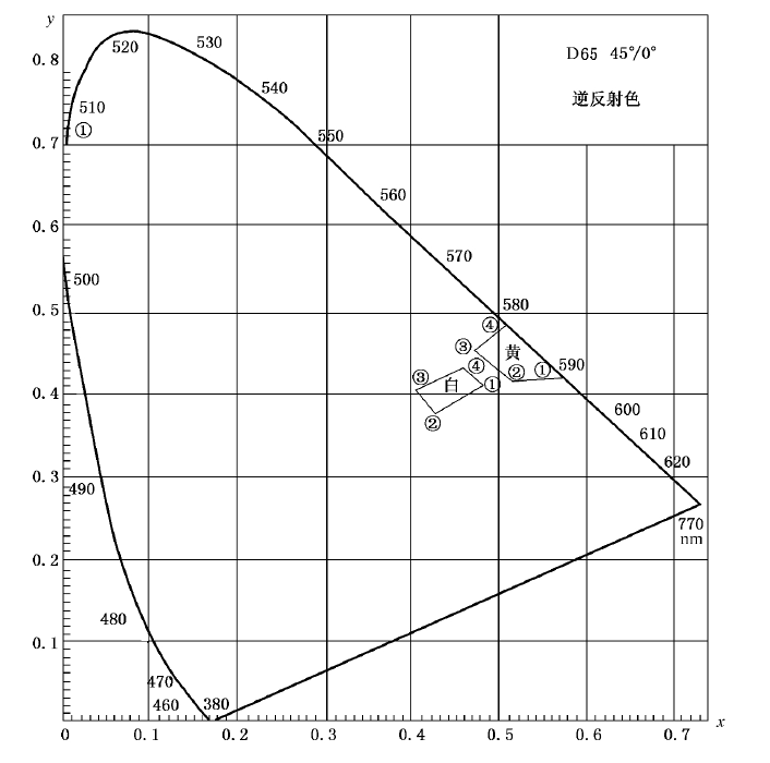 腾博汇游戏官网·(中国)专业效劳,诚信为本