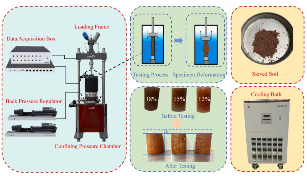腾博汇游戏官网·(中国)专业效劳,诚信为本
