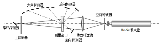 腾博汇游戏官网·(中国)专业效劳,诚信为本