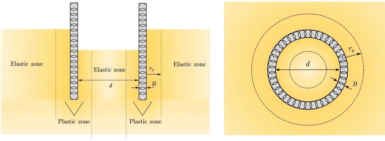 腾博汇游戏官网·(中国)专业效劳,诚信为本