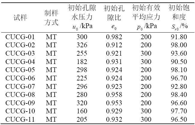 腾博汇游戏官网·(中国)专业效劳,诚信为本
