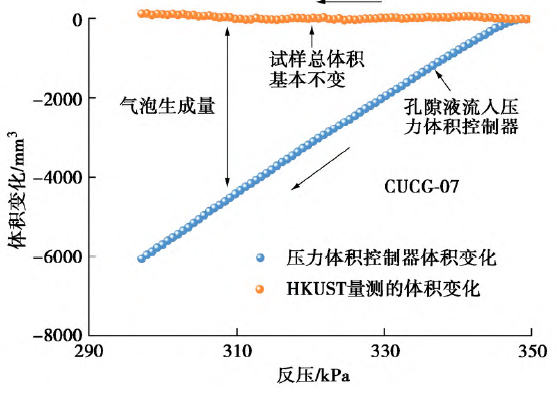 腾博汇游戏官网·(中国)专业效劳,诚信为本