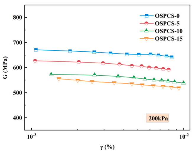 腾博汇游戏官网·(中国)专业效劳,诚信为本