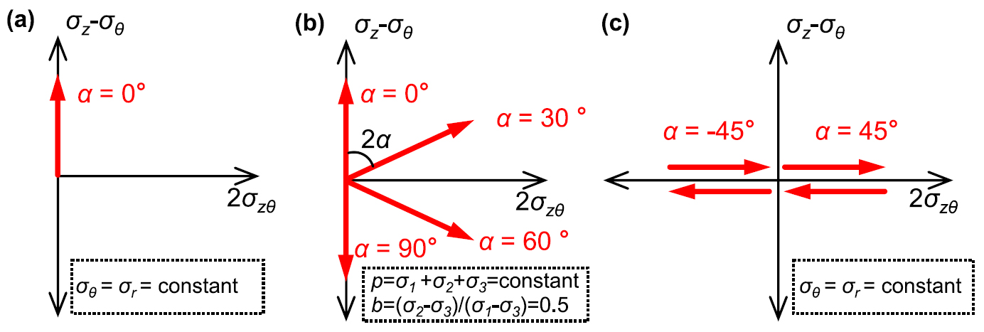 腾博汇游戏官网·(中国)专业效劳,诚信为本