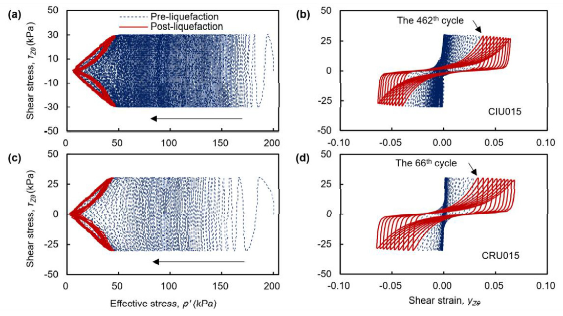 腾博汇游戏官网·(中国)专业效劳,诚信为本