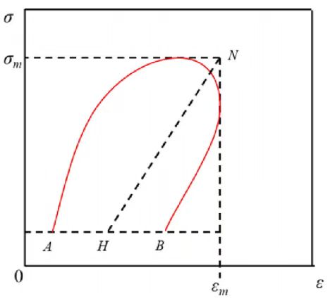 腾博汇游戏官网·(中国)专业效劳,诚信为本