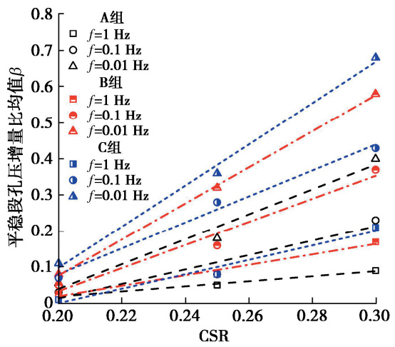 腾博汇游戏官网·(中国)专业效劳,诚信为本