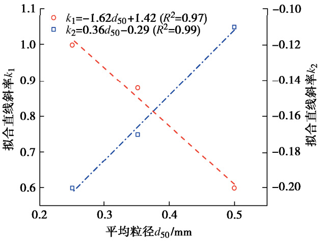 腾博汇游戏官网·(中国)专业效劳,诚信为本