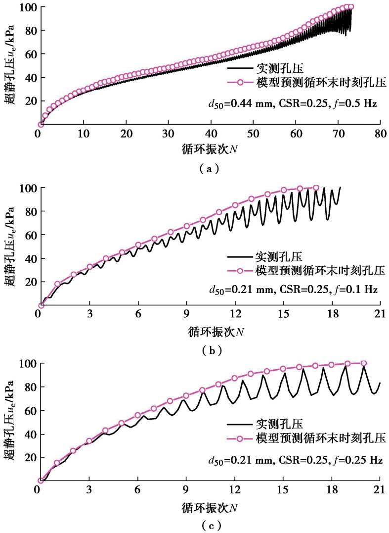 腾博汇游戏官网·(中国)专业效劳,诚信为本