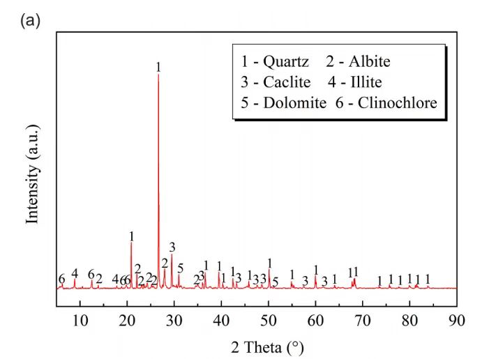 腾博汇游戏官网·(中国)专业效劳,诚信为本