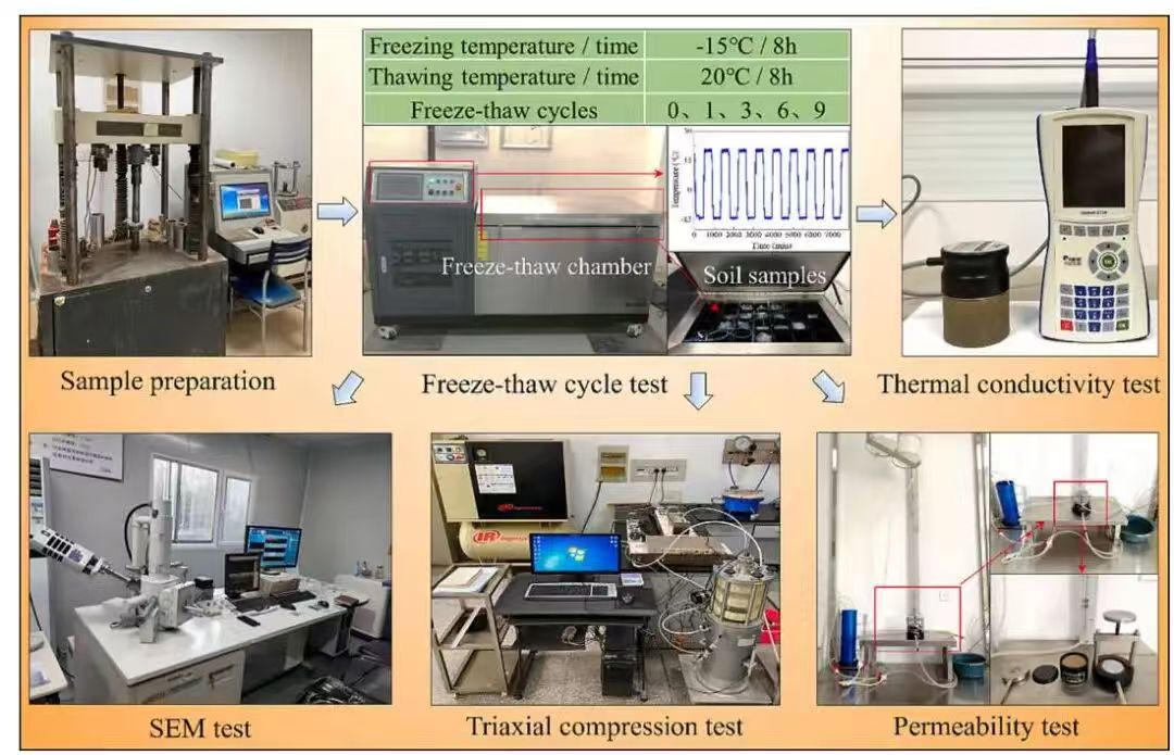 腾博汇游戏官网·(中国)专业效劳,诚信为本