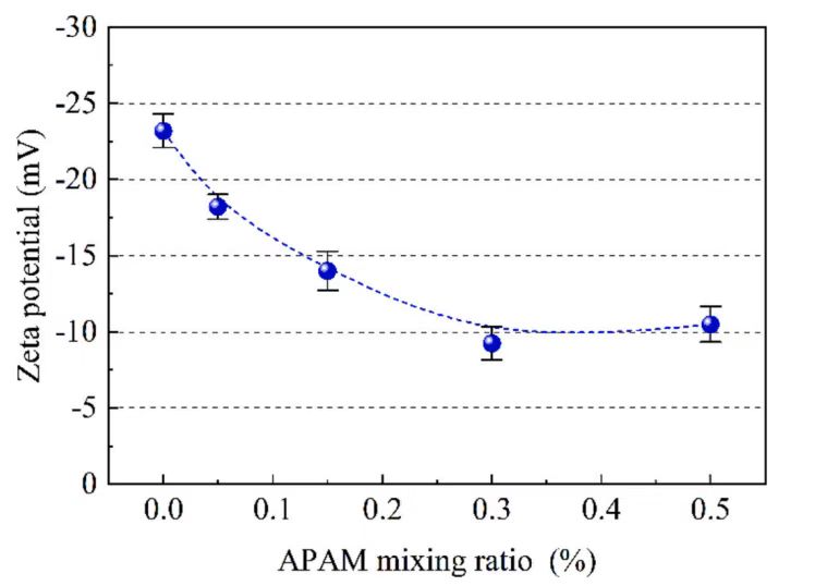 腾博汇游戏官网·(中国)专业效劳,诚信为本