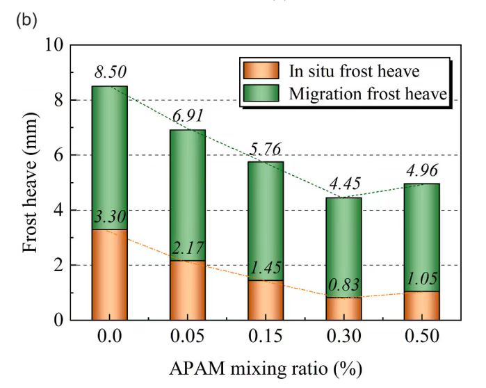 腾博汇游戏官网·(中国)专业效劳,诚信为本