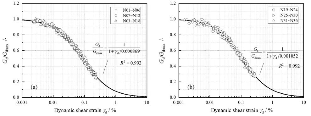 腾博汇游戏官网·(中国)专业效劳,诚信为本