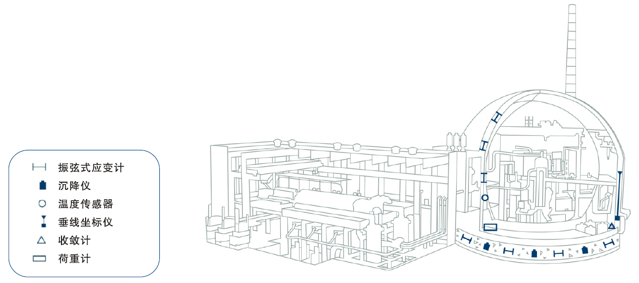 腾博汇游戏官网·(中国)专业效劳,诚信为本