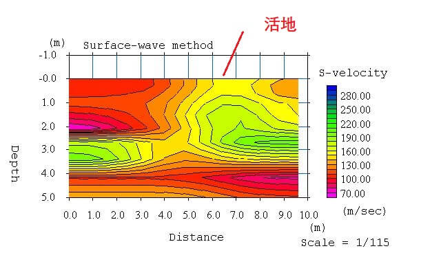 腾博汇游戏官网·(中国)专业效劳,诚信为本