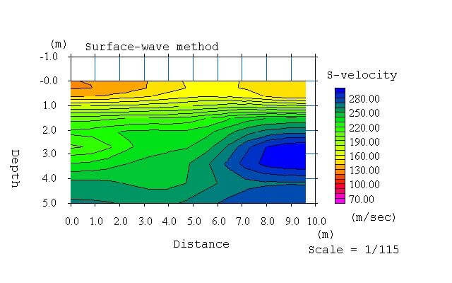 腾博汇游戏官网·(中国)专业效劳,诚信为本