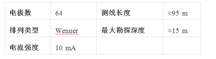腾博汇游戏官网·(中国)专业效劳,诚信为本