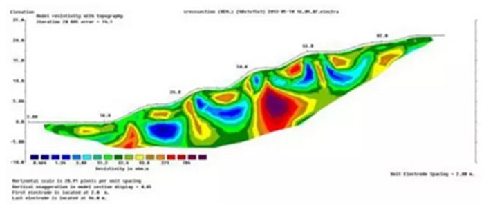 腾博汇游戏官网·(中国)专业效劳,诚信为本